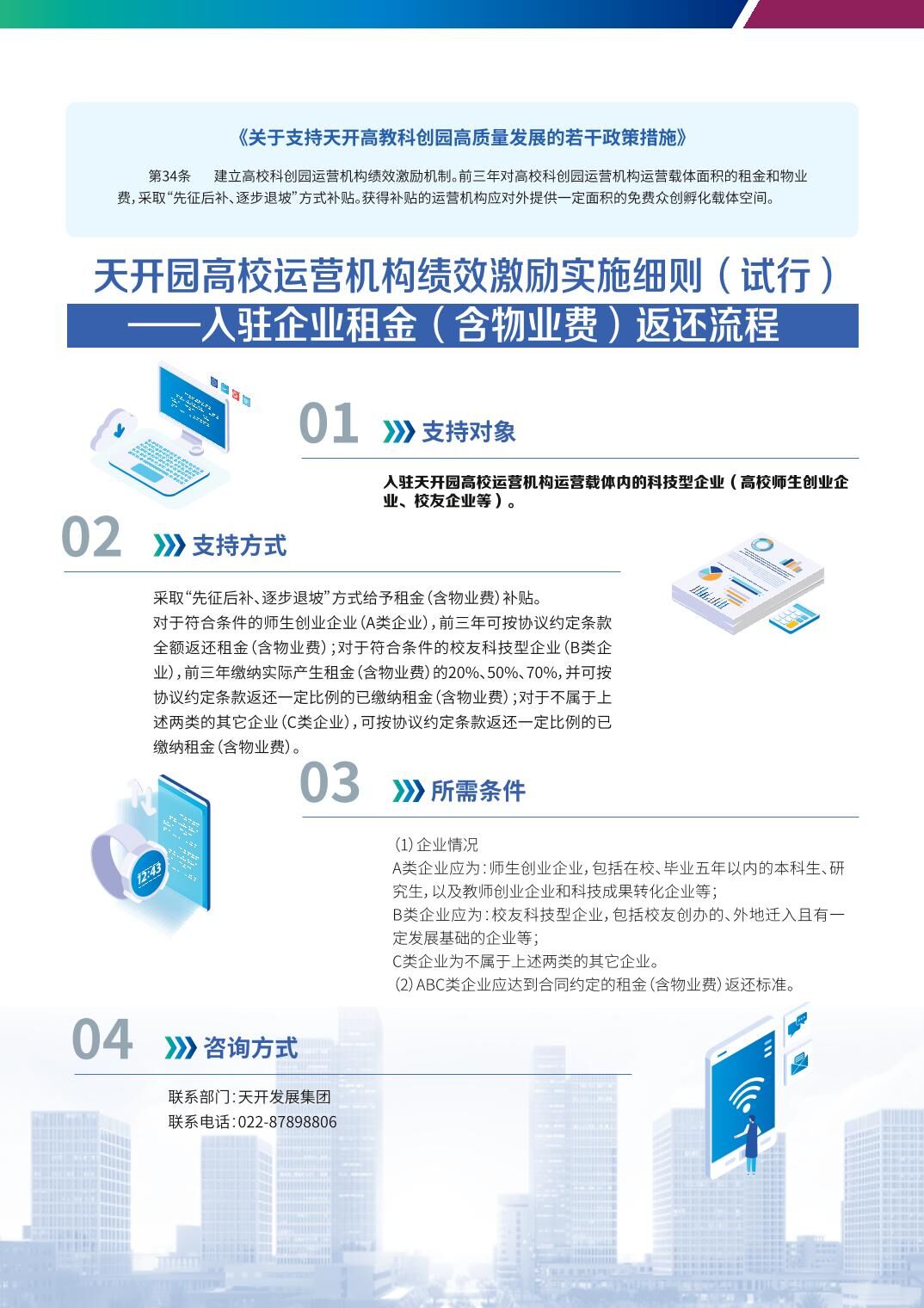 政策措施|【一图读懂】17.天开园高校运营机构绩效激励实施细则（试行）——入驻企业租金（含物业费）返还流程